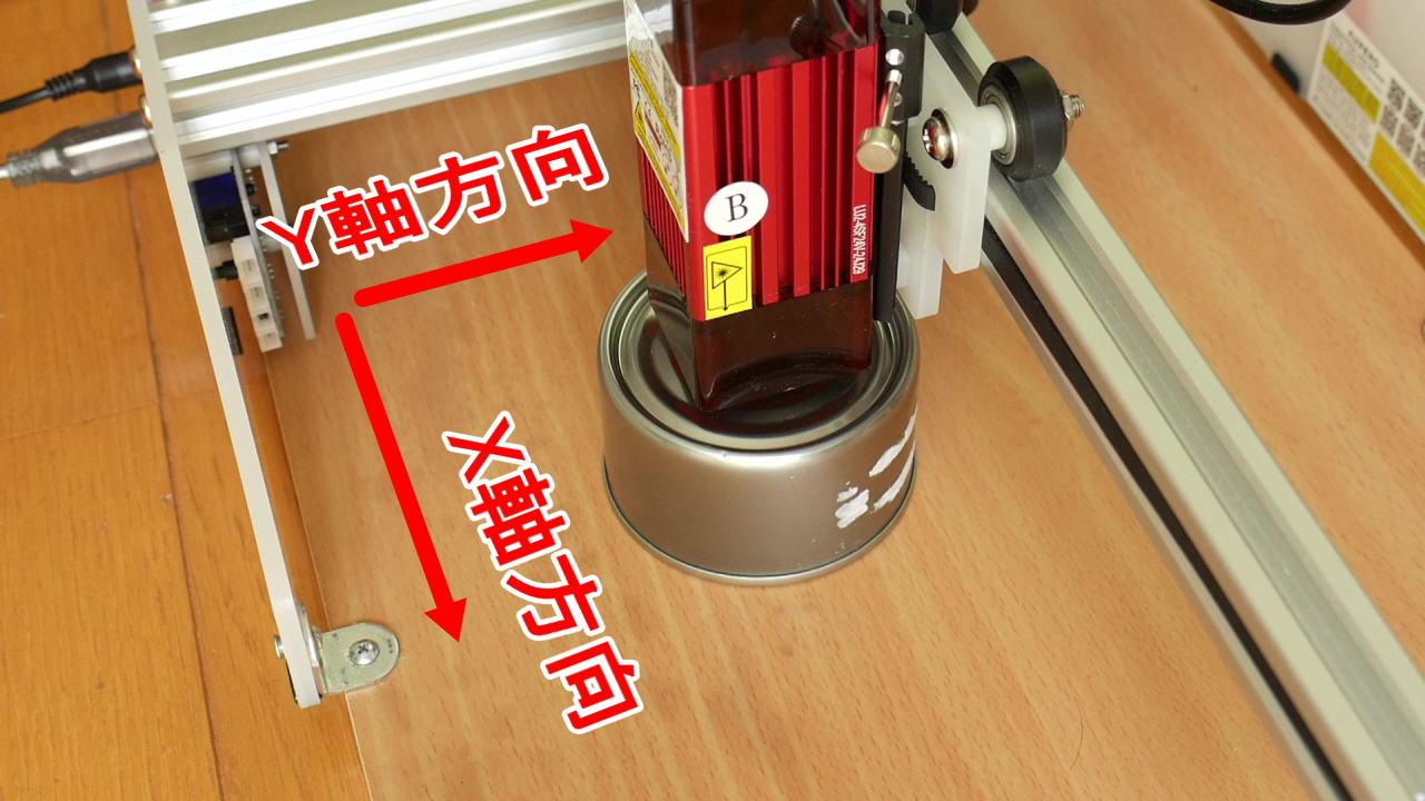 中心位置に合わせて対象物を配置