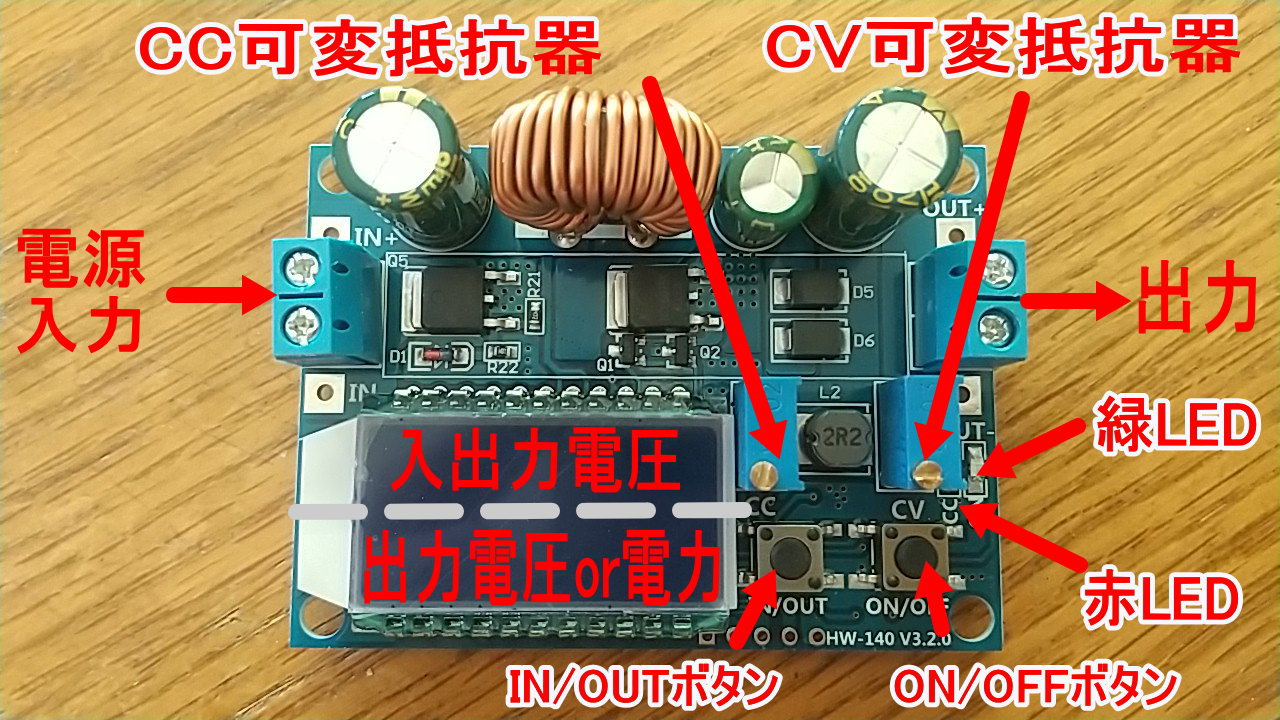 HW-140の操作部と表示