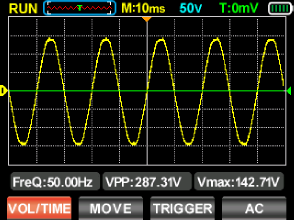 電圧軸50V/div、時間軸10ms/divに調整したオシロスコープの画面