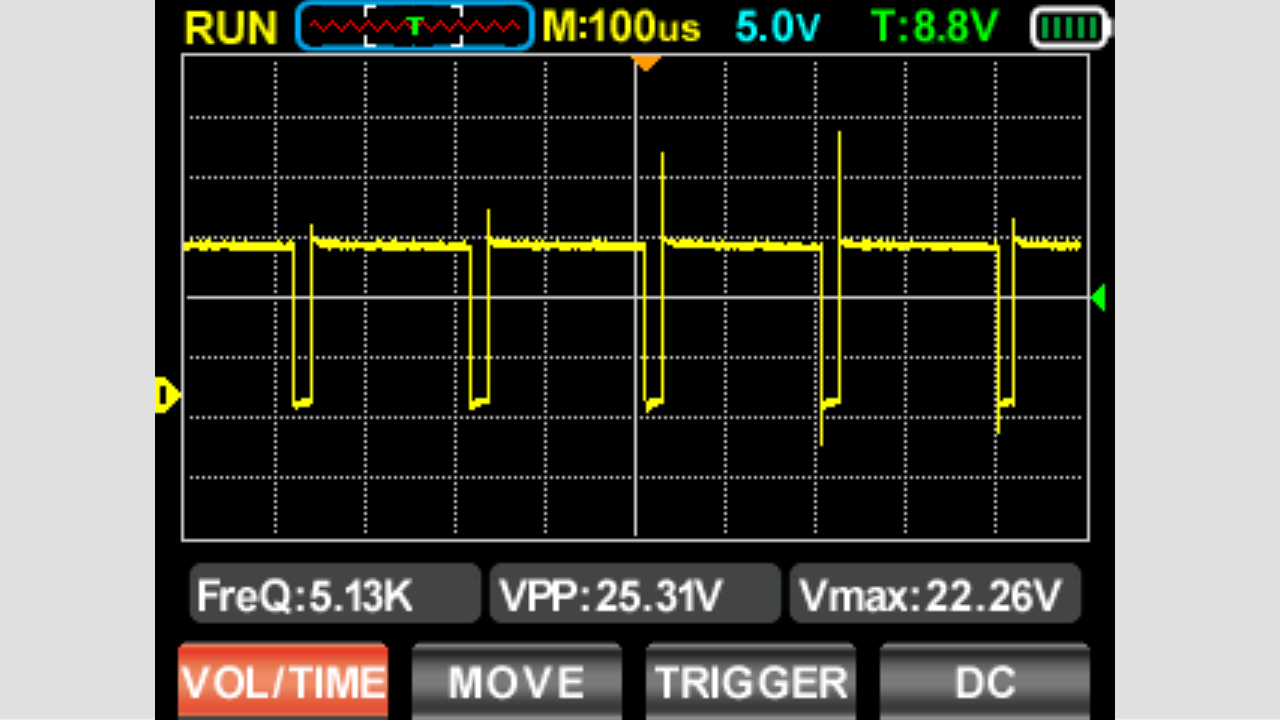 オシロスコープのキャプチャ画像
