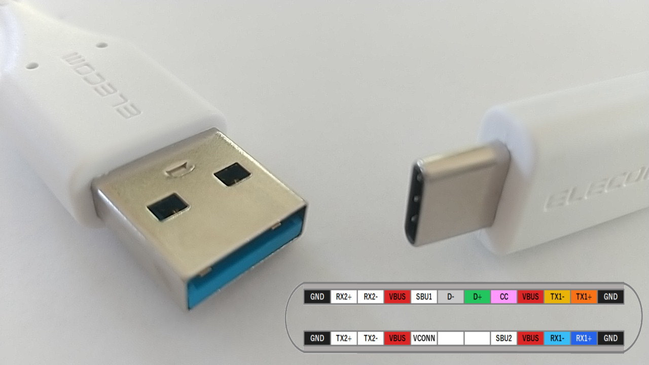 USB-A to Type-CのUSB3.xケーブルはどう結線されてるか【端子配列を