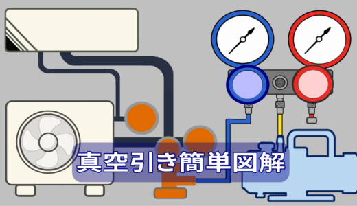 エアコンの真空引き作業をイラスト化